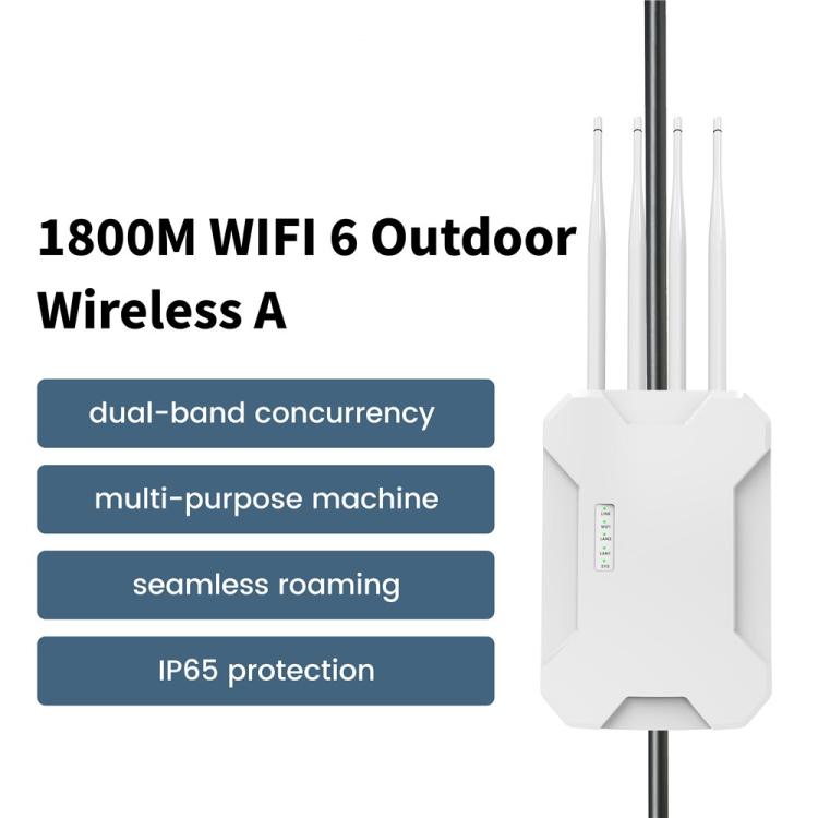 Punto de acceso inalámbrico para exteriores HW1800S WiFi 6 de 1800 Mbps, resistente al agua, doble banda, Gigabit Router, US Plug, EU Plug, UK Plug, AU Plug