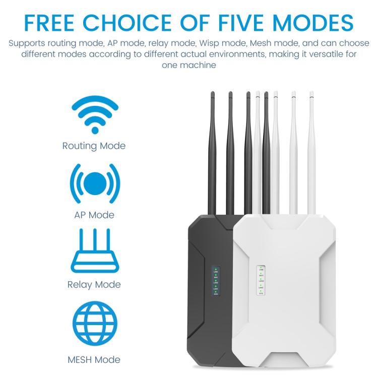 Punto de acceso inalámbrico para exteriores HW1800S WiFi 6 de 1800 Mbps, resistente al agua, doble banda, Gigabit Router, US Plug, EU Plug, UK Plug, AU Plug