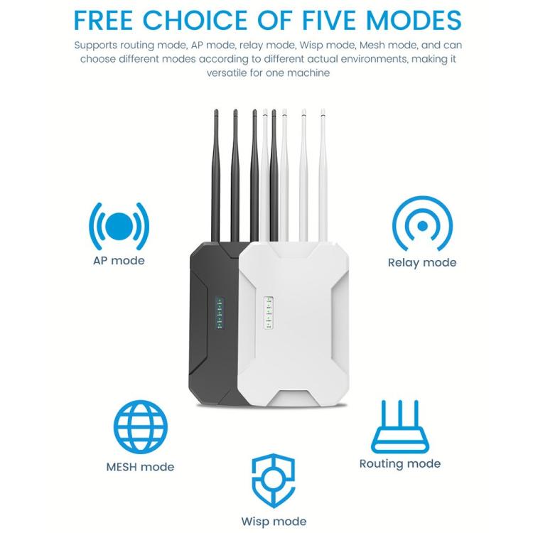 Punto de acceso inalámbrico para exteriores HW1800S WiFi 6 de 1800 Mbps, resistente al agua, doble banda, Gigabit Router, US Plug, EU Plug, UK Plug, AU Plug