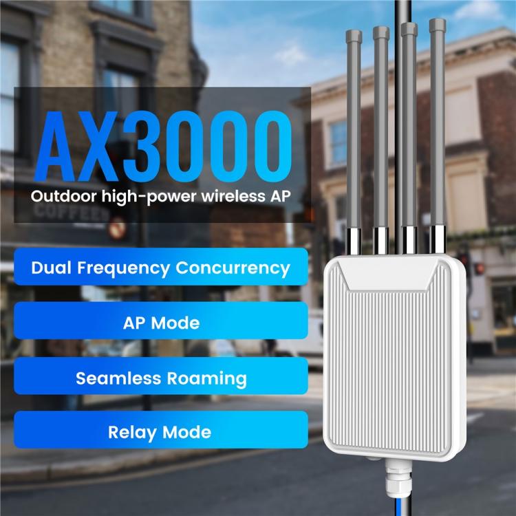 HW3000M AX3000 Punto de acceso inalámbrico para exteriores WiFi 6 Router WiFi de doble banda 3000Mbps Módem de alta potencia, US Plug, EU Plug, UK Plug, AU Plug