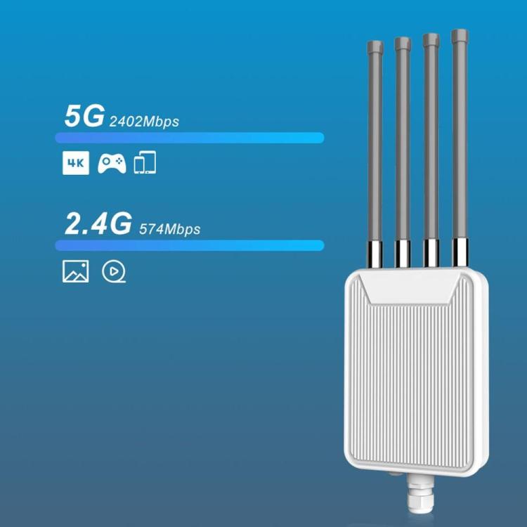 HW3000M AX3000 Punto de acceso inalámbrico para exteriores WiFi 6 Router WiFi de doble banda 3000Mbps Módem de alta potencia, US Plug, EU Plug, UK Plug, AU Plug