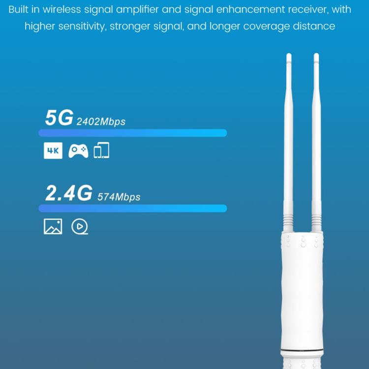Repetidor de punto de acceso para exteriores HW1800Y IP67 resistente al agua, WiFi 6 AX1800, router de malla de doble banda 2.4/5.8G, US Plug, EU Plug, UK Plug, AU Plug