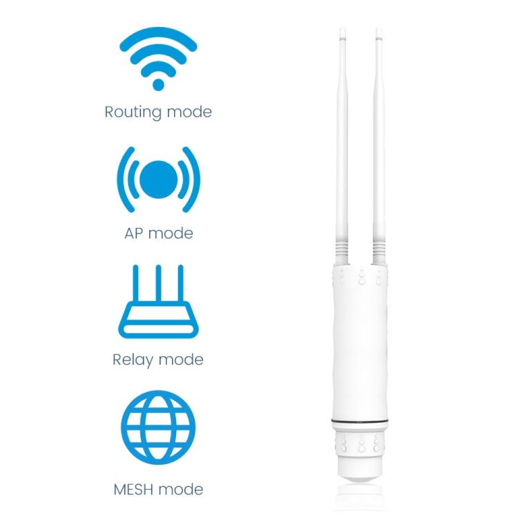 Repetidor de punto de acceso para exteriores HW1800Y IP67 resistente al agua, WiFi 6 AX1800, router de malla de doble banda 2.4/5.8G, US Plug, EU Plug, UK Plug, AU Plug