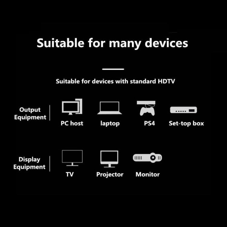 Cable HDMI de alta definición versión 2.1, cable de vídeo 8K, cable de conexión para ordenador, televisor y proyector., 1.64ft, 3.3FT, 6.6FT