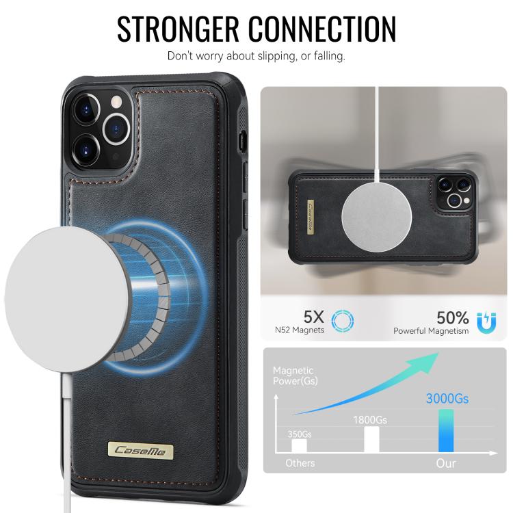 Funda trasera magnética de piel vegana para teléfono CaseMe Serie C69, For iPhone 11 Pro Max, For iPhone 11, For iPhone 11 Pro, For iPhone 17e /16e, For iPhone 15 Plus / 14 Plus, For iPhone 12 / 12 Pro