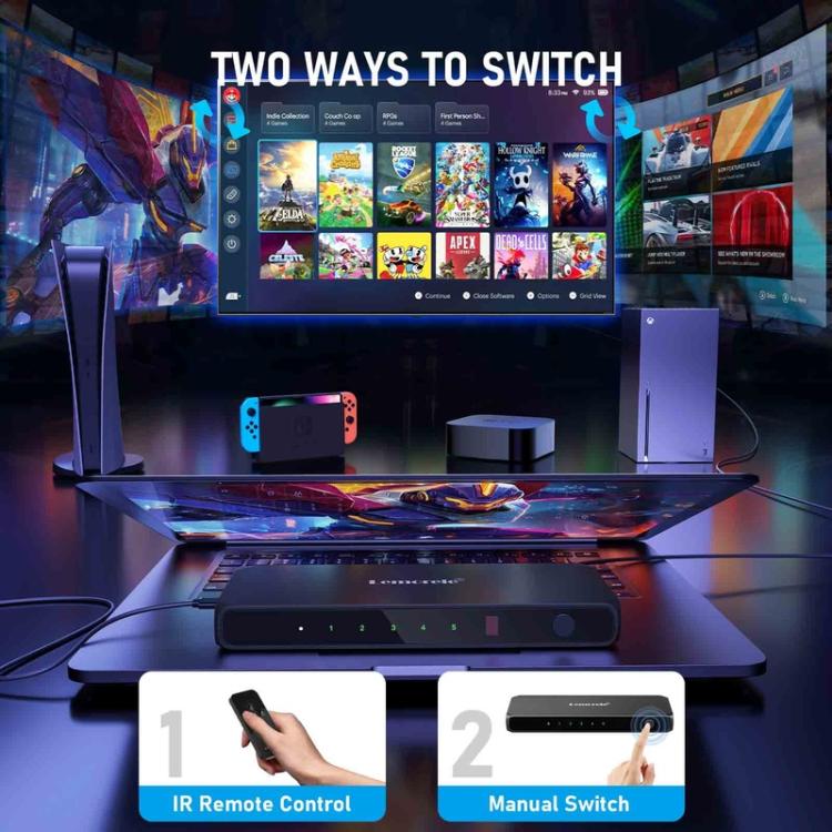 Conmutador HDMI Lemorele G96 de 5 entradas y 1 salida, conmutador de vídeo HD 4K con mando a distancia IR para consolas de videojuegos y cine en casa.