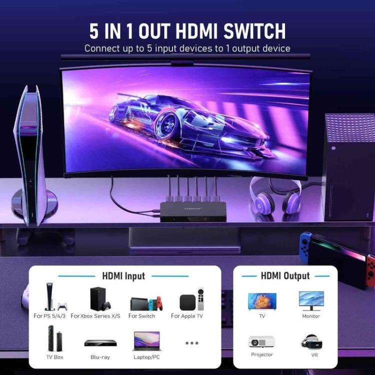 Conmutador HDMI Lemorele G96 de 5 entradas y 1 salida, conmutador de vídeo HD 4K con mando a distancia IR para consolas de videojuegos y cine en casa.