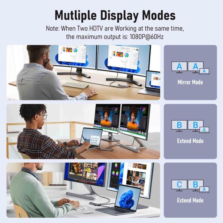 Hub multipuerto Lemorele TC65L Tipo-C Gigabit Ethernet 4K HDMI PD Base de carga