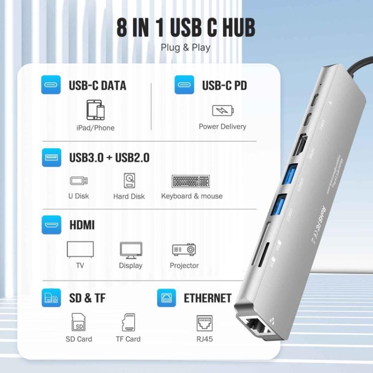 Estación de acoplamiento Lemorele TC19L Plus 8 en 1 con pantalla 4K, Ethernet y adaptador PD de 100 W.