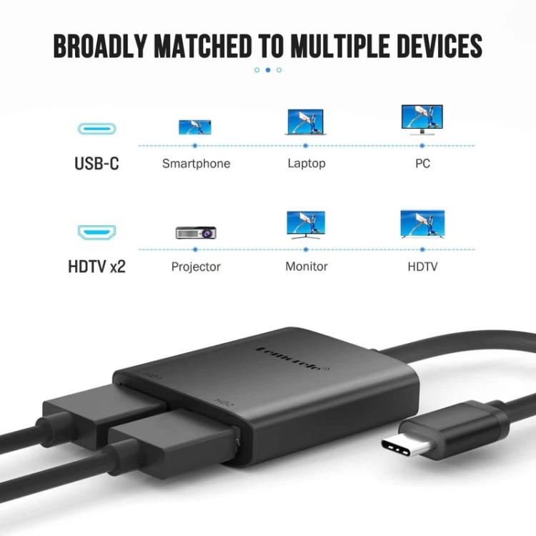 Adaptador portátil multipuerto de expansión de datos de alta velocidad Lemorele TC21 Tipo-C