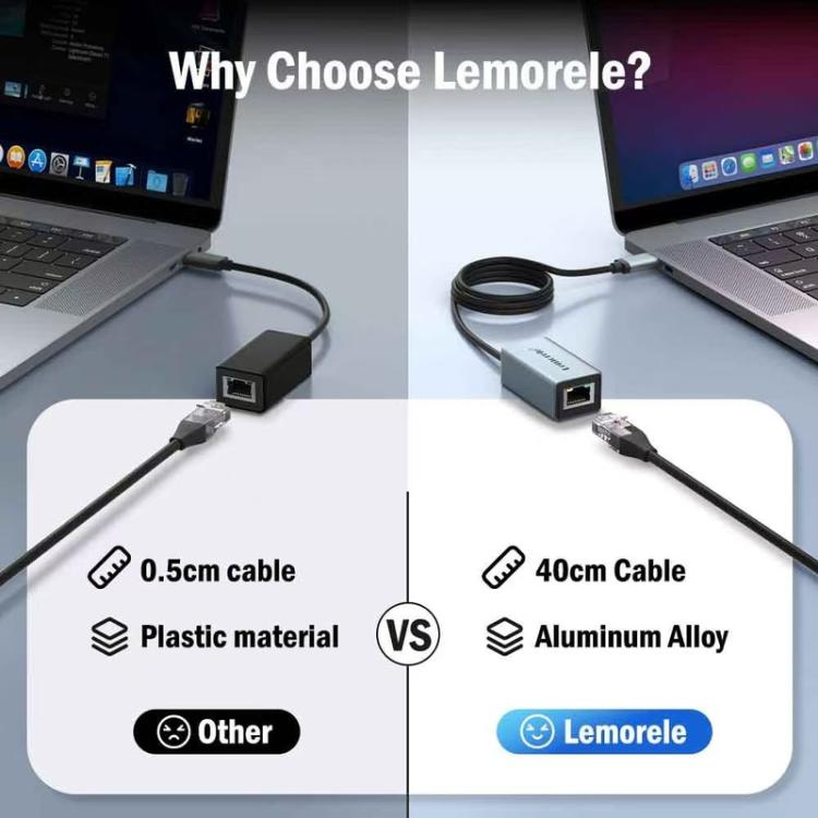 Hub Gigabit Ethernet tipo C Lemorele TC48 con doble salida HDMI y múltiples puertos para portátil