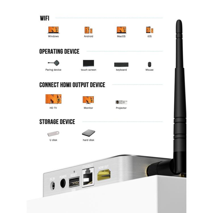 Transmisor inalámbrico Lemorele K12U USB compatible con HDMI con un solo clic para presentaciones
