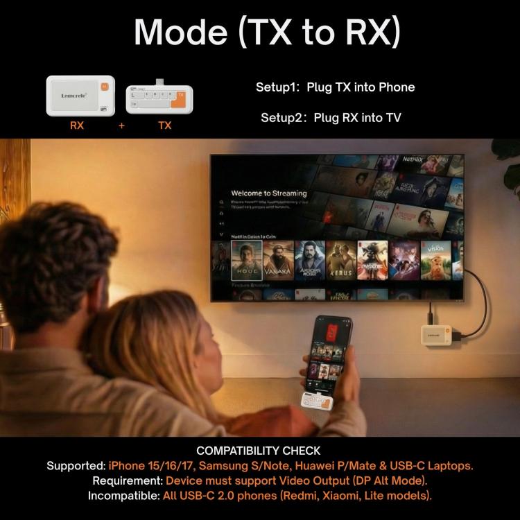 Transmisor USB-C Lemorele P400 para transmisión de vídeo inalámbrica 1080P, adaptador compatible con HDMI.