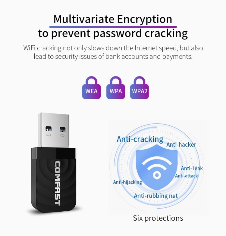 Adaptador WiFi USB COMFAST CF-812AC - WiFi inalámbrico USB de 1300 Mbps, CF-812AC