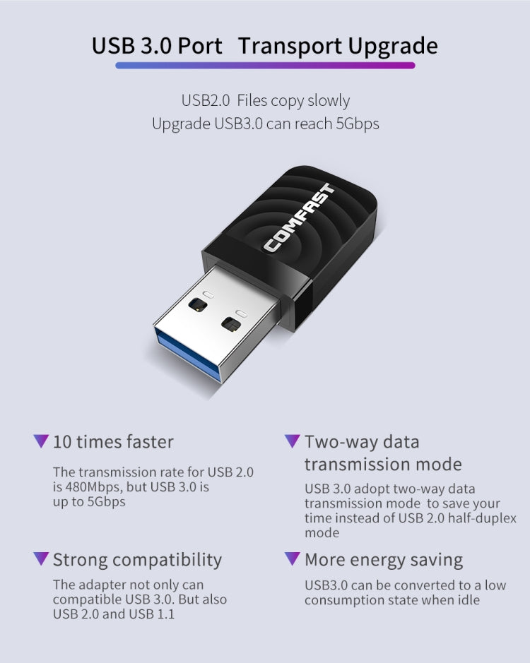 Adaptador WiFi USB COMFAST CF-812AC - WiFi inalámbrico USB de 1300 Mbps, CF-812AC