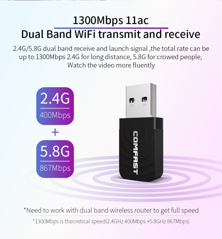 Adaptador WiFi USB COMFAST CF-812AC - WiFi inalámbrico USB de 1300 Mbps, CF-812AC