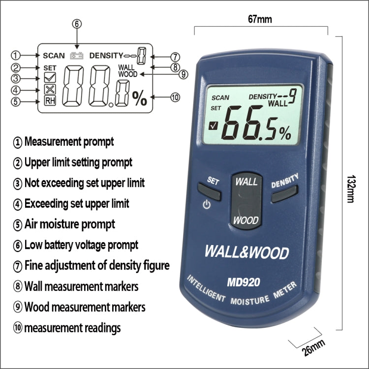 Probador de humedad de madera para superficie de pared MD920, MD920