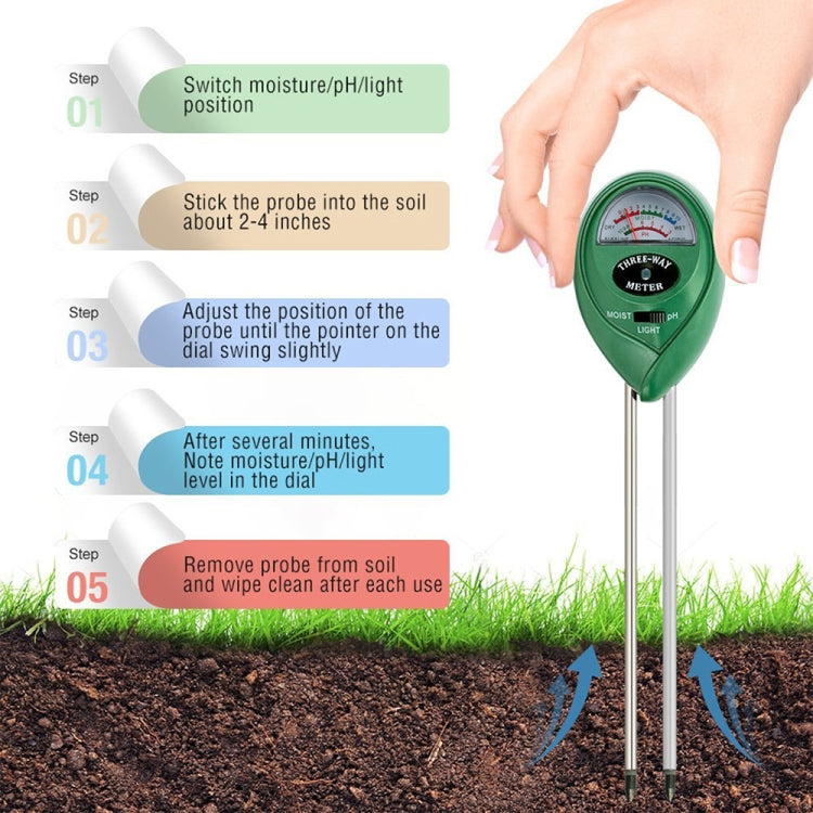 RZ103 Mini PH del suelo humedad Medición de humedad medidor de PH Monitor de humedad del suelo higrómetro jardinería cultivo de plantas probador de humedad, RZ103