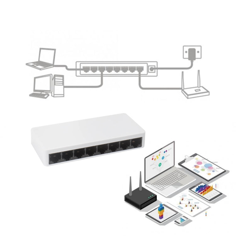 Mini conmutador Ethernet rápido de 8 puertos 10/100 Mbps