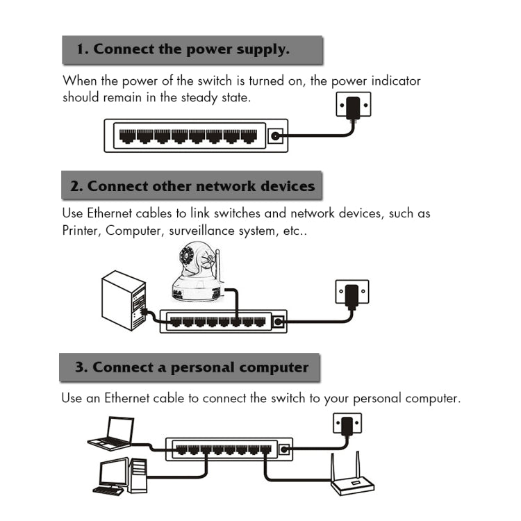 Mini conmutador Ethernet rápido de 8 puertos 10/100 Mbps