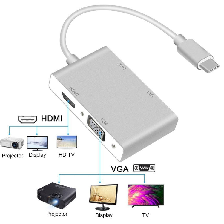 Cable adaptador 4 en 1 USB 3,1 USB C tipo C a HDMI VGA DVI USB 3,0 para ordenador portátil Apple Macbook Google Chromebook Pixel, USB3.0+HDMI+VGA+DVI to Type-C