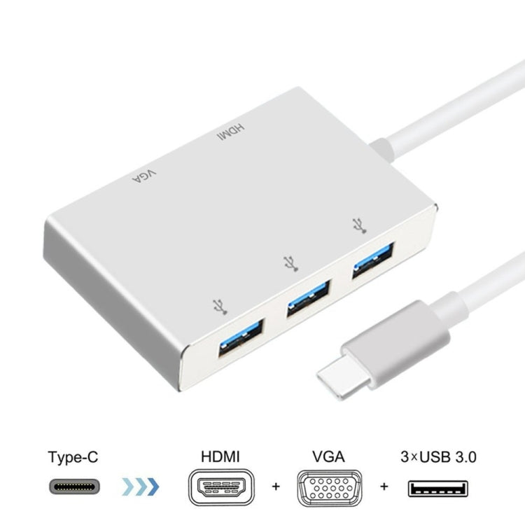 Adaptador de concentrador USB C a HDMI VGA, convertidor USB 3,1 5 en 1 para ordenador portátil, MacBook, ChromeBook Pixel, Huawei MateBook, HDMI+VGA+3xUSB3.0 to Type-C