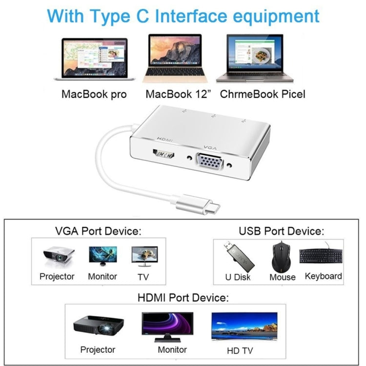 Adaptador de concentrador USB C a HDMI VGA, convertidor USB 3,1 5 en 1 para ordenador portátil, MacBook, ChromeBook Pixel, Huawei MateBook, HDMI+VGA+3xUSB3.0 to Type-C