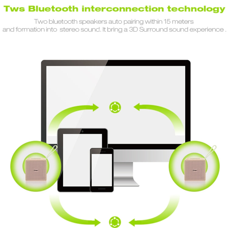 EWA A105 Altavoz Bluetooth de alta fidelidad, bajo de alta potencia de tamaño pequeño, soporte de tecnología Bluetooth TWS TF