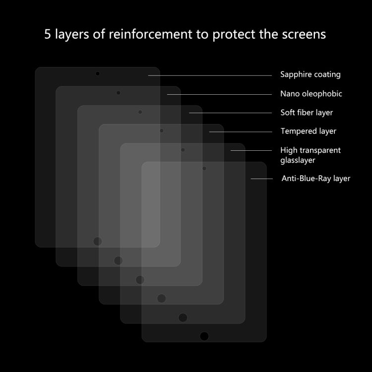 Para iPad 10.2 (2019) ENKAY Hat-Prince 0,33 mm 9H Dureza superficial 2.5D Película de vidrio templado anti-rayos azules a prueba de explosiones