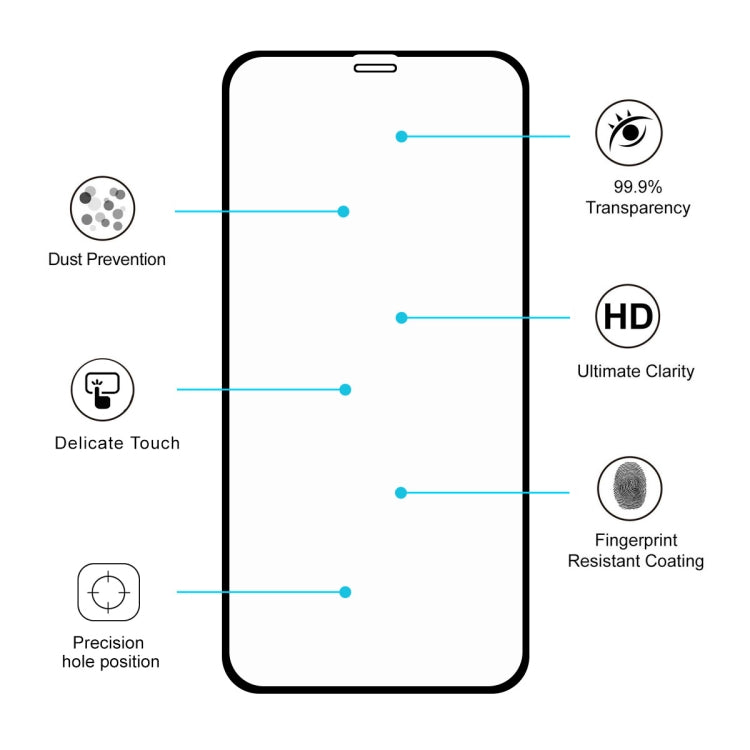 2 uds ENKAY Hat-prince pegamento completo 0,26mm 9H 2.5D película de cobertura completa de vidrio templado, For iPhone 11 / iPhone XR, For iPhone 11 Pro / XS / X, For iPhone 11 Pro Max / XS Max