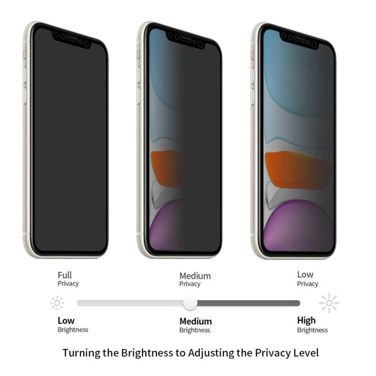 ENKAY Hat-Prince 0.26mm 9H 2.5D Privacidad Antideslumbrante Película de vidrio templado de pantalla completa, For iPhone 11 / iPhone XR, For iPhone 11 Pro / XS / X, For iPhone 11 Pro Max / XS Max