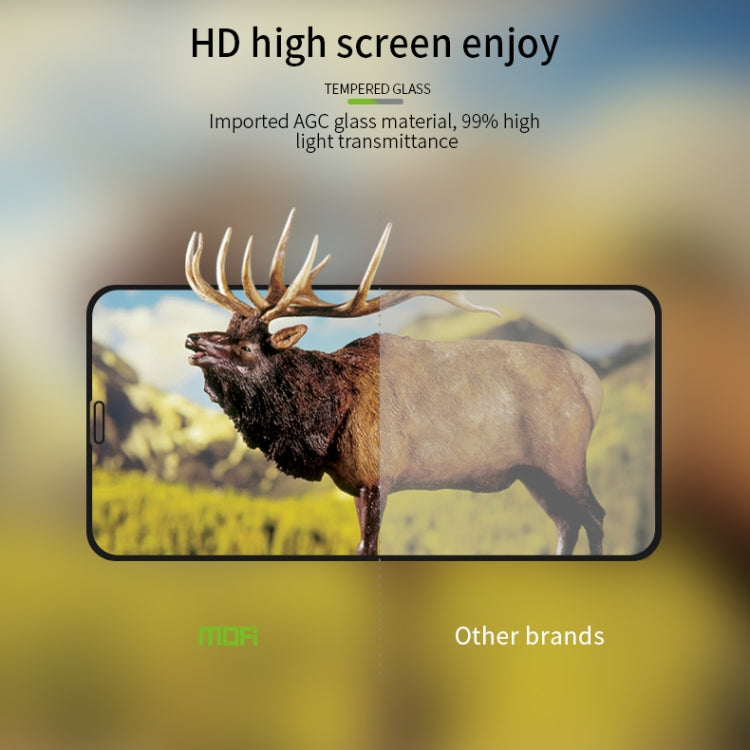 Película de vidrio templado de pantalla completa MOFI 9H 2.5D, For iPhone 11 Pro, For iPhone 11