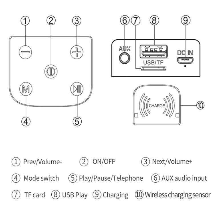 NBY 6650 Altavoz Bluetooth multifunción portátil Sonido estéreo envolvente 3D, compatible con carga inalámbrica