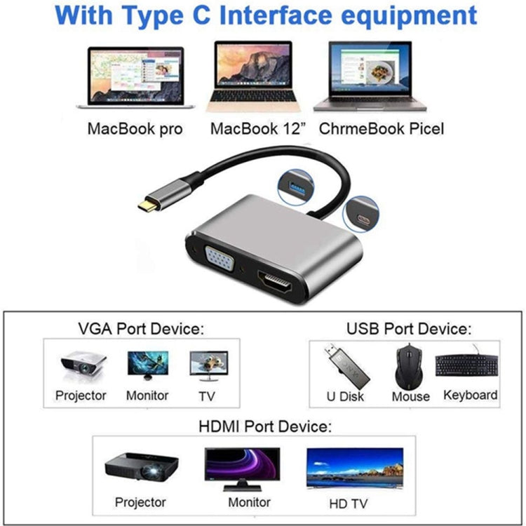Adaptador USB C a HDMI VGA 4K Adaptador 4 en 1 tipo C Hub a HDMI VGA Adaptador multipuerto USB 3.0 AV digital con puerto de carga USB-C PD Compatible con Nintendo Switch/Samsung/MacBook