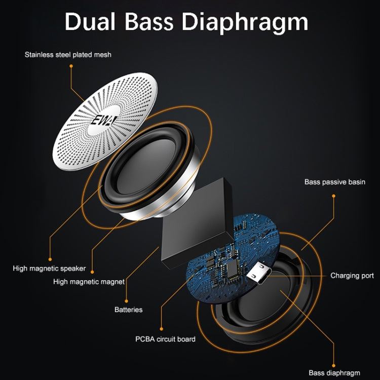 EWA A103 Altavoz portátil con Bluetooth Inalámbrico Heavy Bass Bomm Box Subwoofer Llamada de teléfono Sonido envolvente Altavoz de ducha Bluetooth