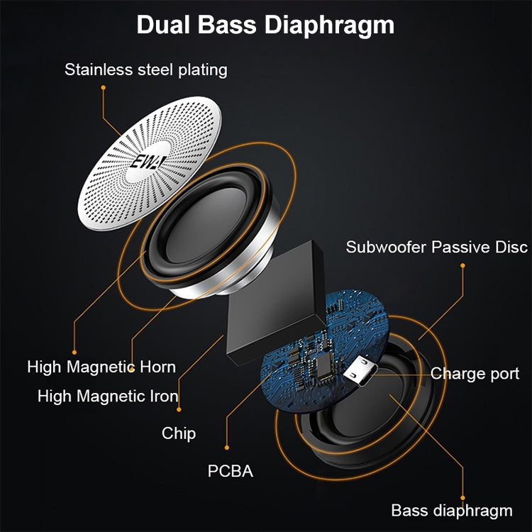 EWA A109M Altavoz portátil con Bluetooth Inalámbrico Heavy Bass Bomm Box Subwoofer Llamada de teléfono Sonido envolvente Altavoz de ducha Bluetooth