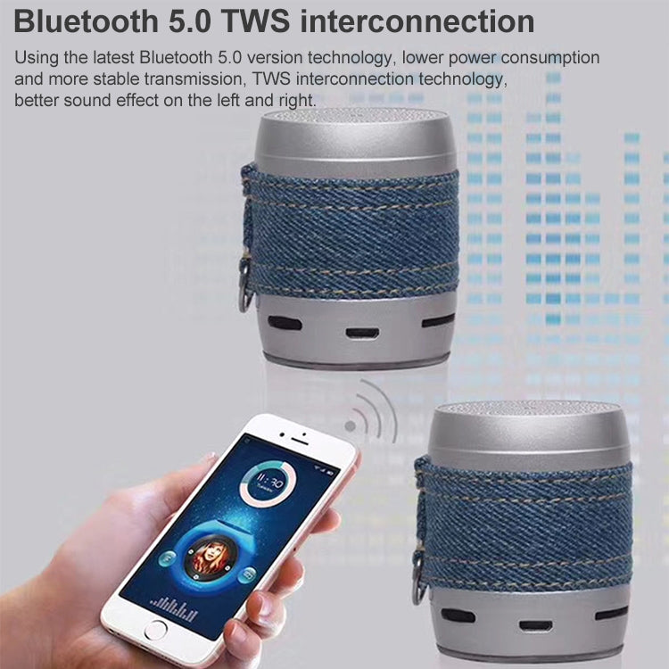 EWA A113 Portable Super Mini Altavoz Bluetooth Inalámbrico Bass Subwoofer Boom Box Altavoces