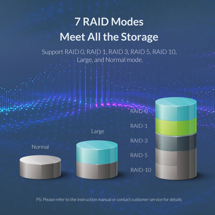 ORICO 9528RU3 Caja de disco duro externo de 3,5 pulgadas con RAID