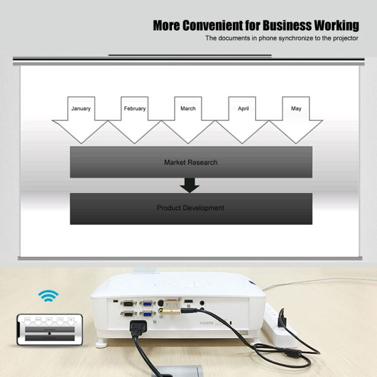 Adaptador WIFI HDMI Onten 7573