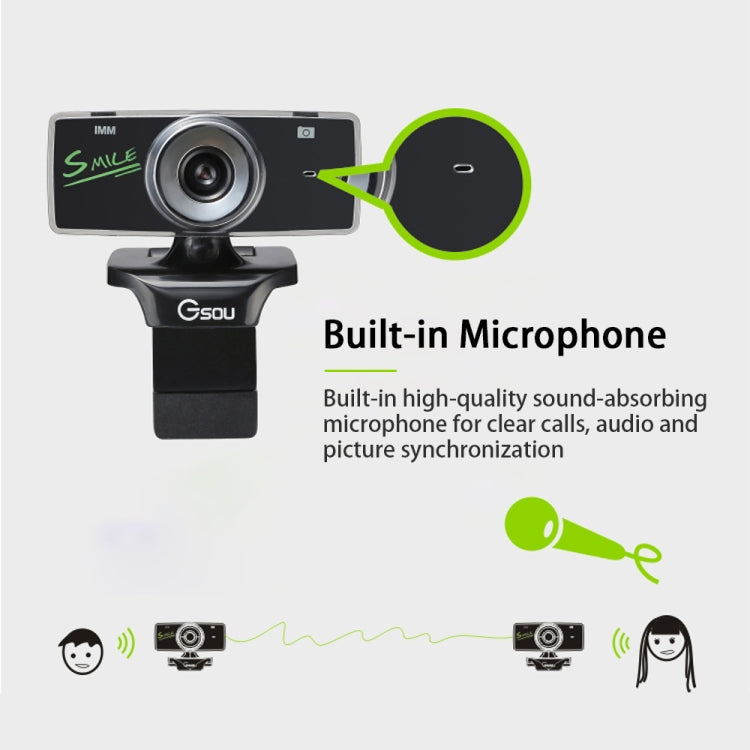 B01 HD Webcam Micrófono incorporado Cámara web inteligente Transmisión USB Cámara en vivo con cancelación de ruido
