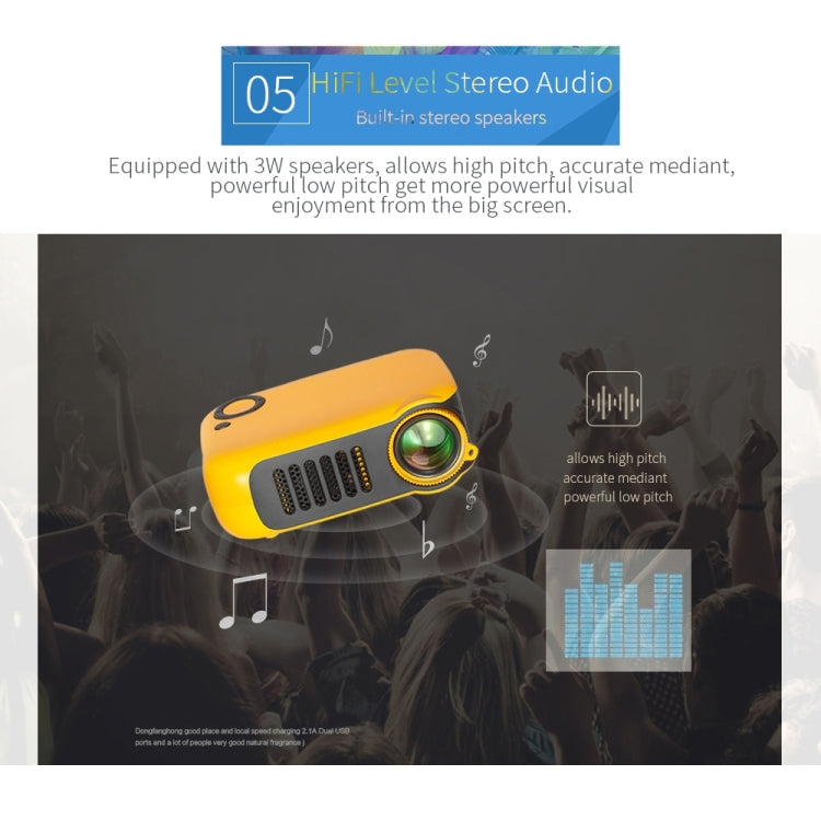 Mini proyector portátil A2000, 800 lúmenes, compatible con 1080P LCD, 50000 horas de vida útil, proyector de vídeo de cine en casa para banco de energía, US Plug