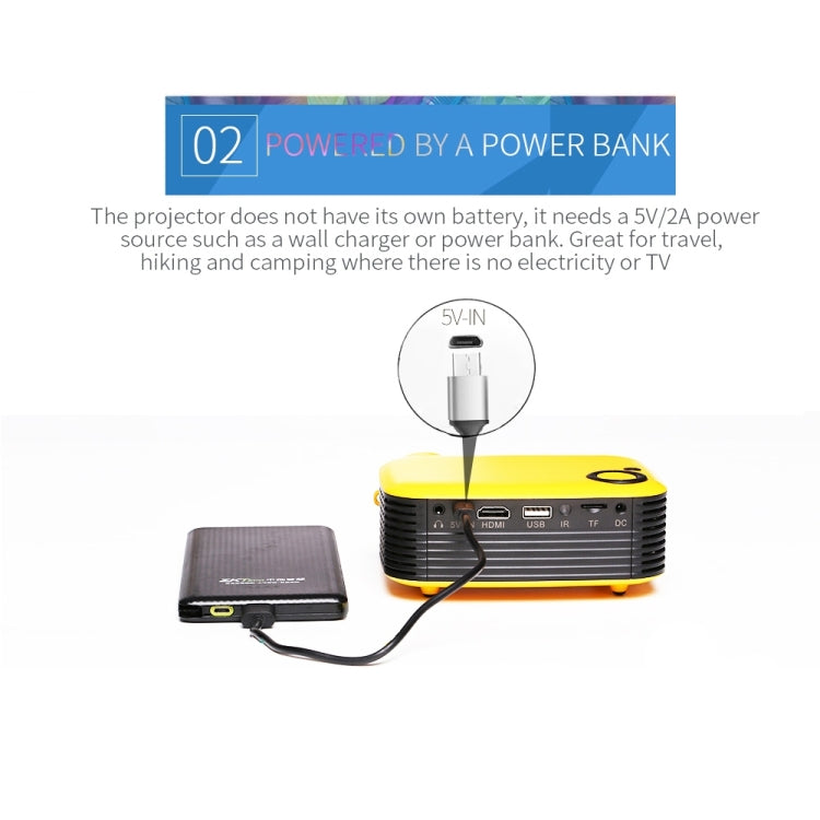 Mini proyector portátil A2000, 800 lúmenes, compatible con 1080P LCD, 50000 horas de vida útil, proyector de vídeo de cine en casa para banco de energía, US Plug