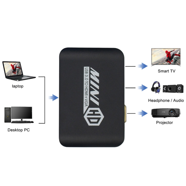 Adaptador USB3.0 a HDMI+VGA