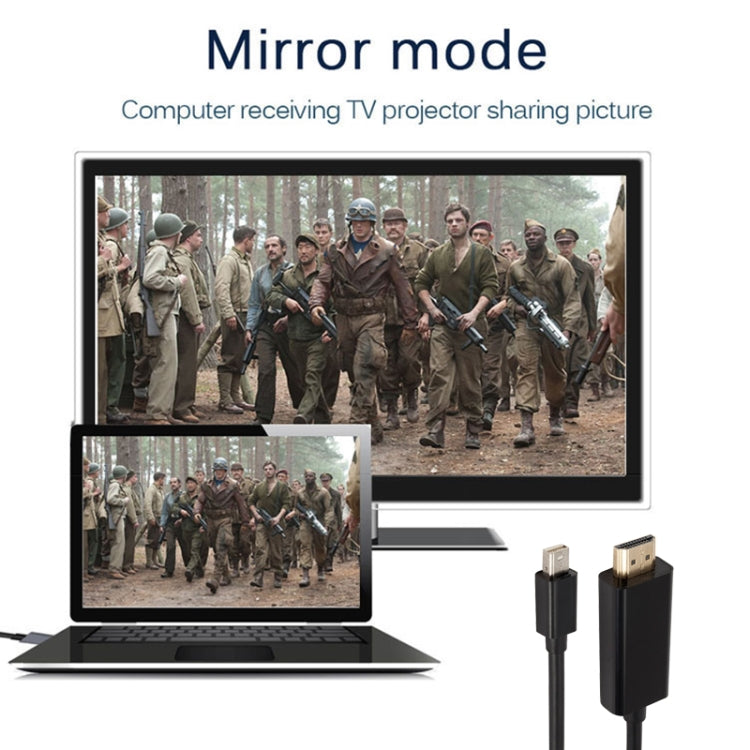 Cable adaptador DisplayPort DP a HDMI 1080P HD, puerto de pantalla de 1,8 M a Cable HDMI, conector de vídeo 1080P para PC y portátil, Mini DP to HDMI