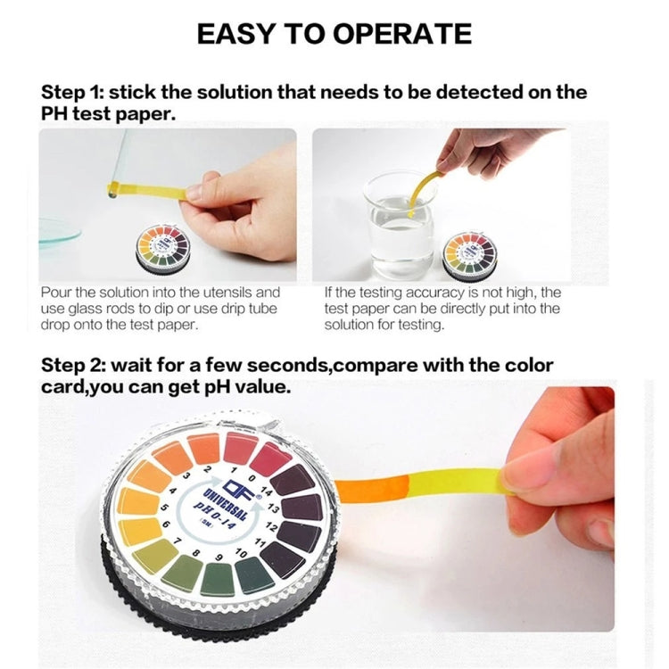 Papel para prueba de PH, 5 metros, 0-14, papel indicador de ácido alcalino para agua, orina, Saliva, prueba tornasol, kits de análisis de medición