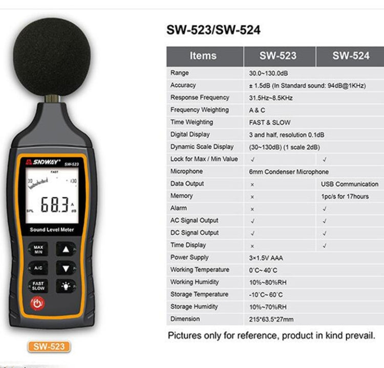 Medidor de decibelios de ruido de alta precisión portátil SNDWAY, SW523, SW524(Storage+USB Communication)
