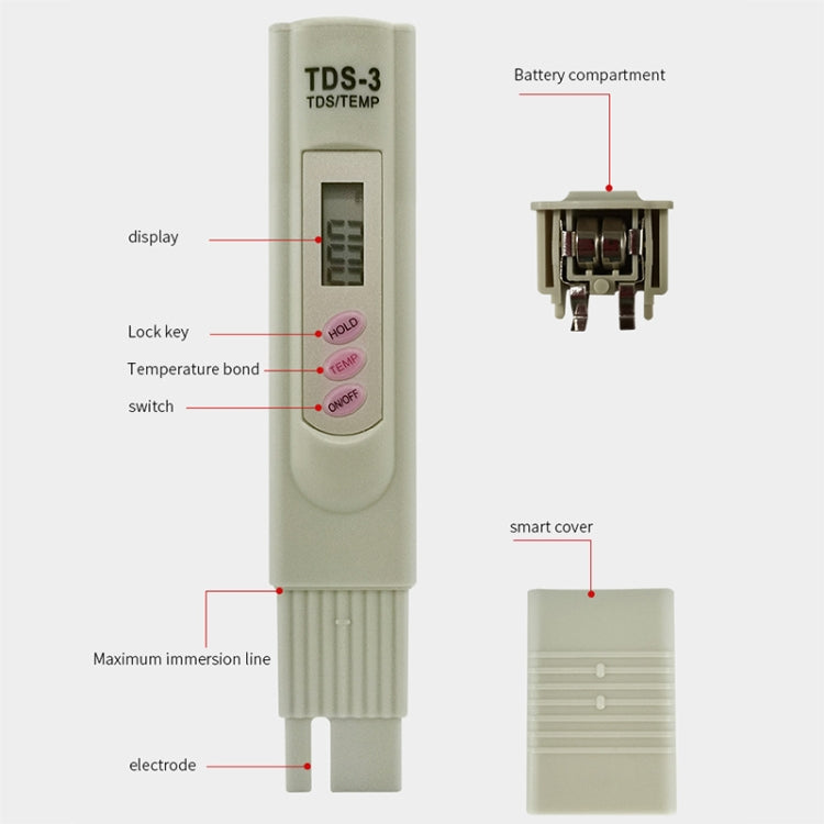 Medidor Digital TDS, probador de filtro, probador de pureza de calidad del agua, herramienta de prueba de minerales de agua potable