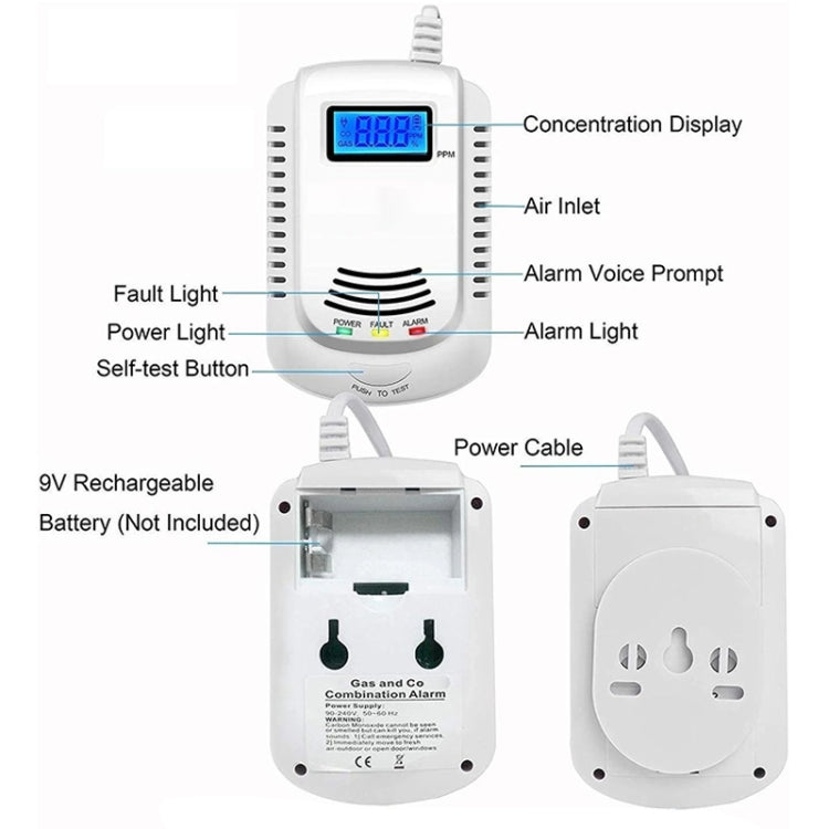Coalgas Gas Natural Metano Propano Detector de Fugas Probador Medidor Herramienta de Seguridad para el Hogar, Enchufe de la UE