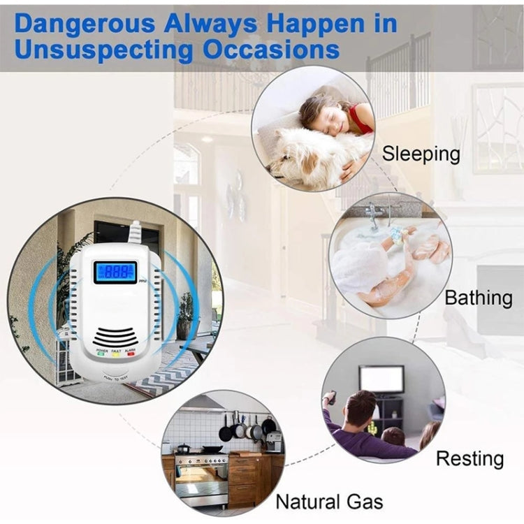 Coalgas Gas Natural Metano Propano Detector de Fugas Probador Medidor Herramienta de Seguridad para el Hogar, Enchufe de la UE