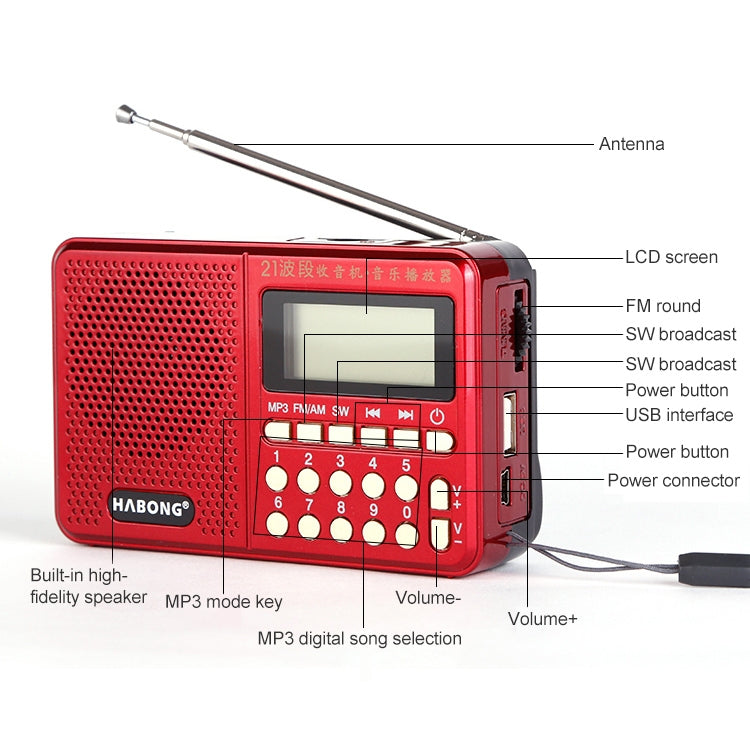 3 uds HABONG KK-170 altavoz receptor de Radio recargable portátil de 21 bandas FM/AM/SW, compatible con tarjeta USB/TF/reproductor de música MP3
